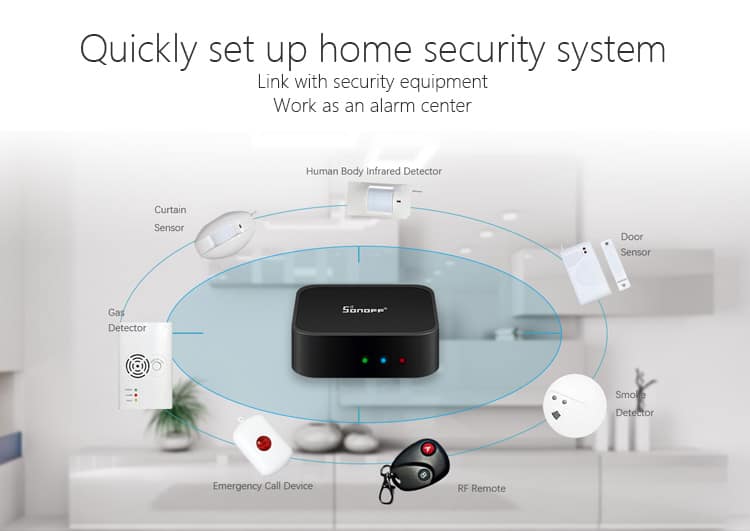 Sonoff store security system